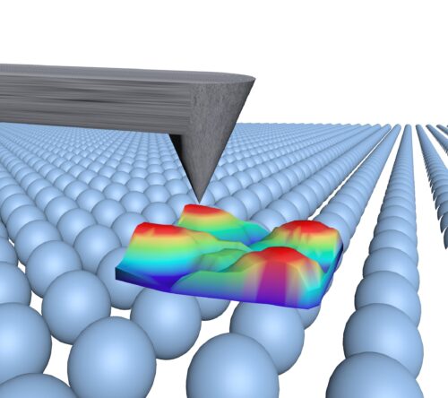 Atomic force microscope tip probing self-assembled monolayers