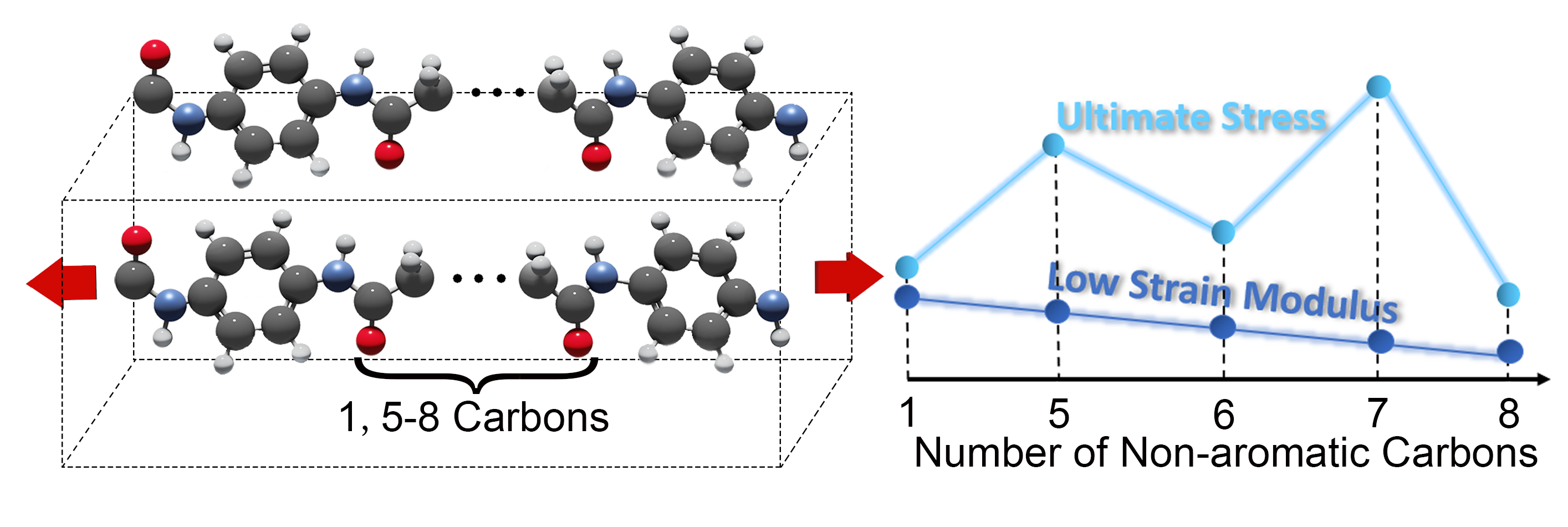 Second_Polyamide_Paper_ToC